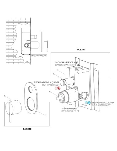 Mitigeur Mural Encastré Bain/Douche - 2 Sorties...