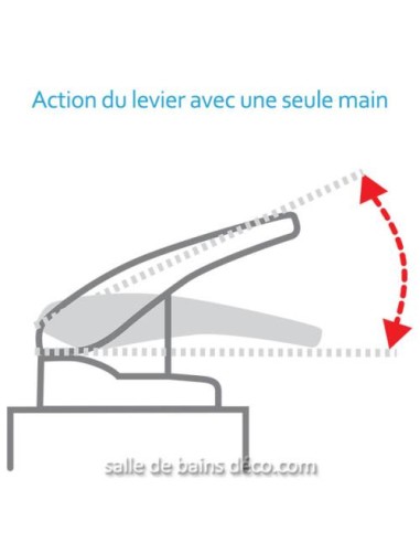 Distributeur de Savon Carré - 444ml -...