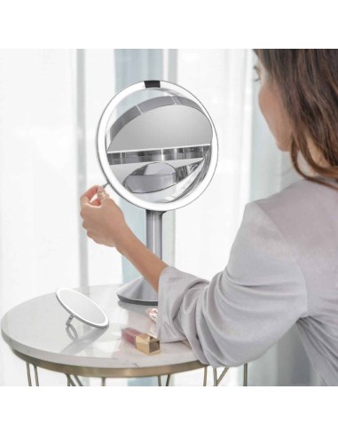 Miroir à capteur Trio – Grossissements x1 / x5...